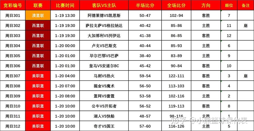 体育加试是几月几号,绝对策略计划研究_社交版40.12.0