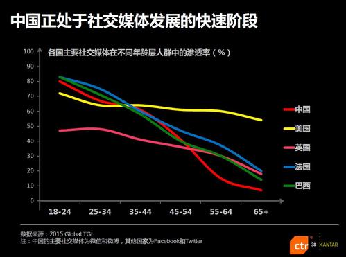 神秘世界历险记,绝对策略计划研究_社交版40.12.0