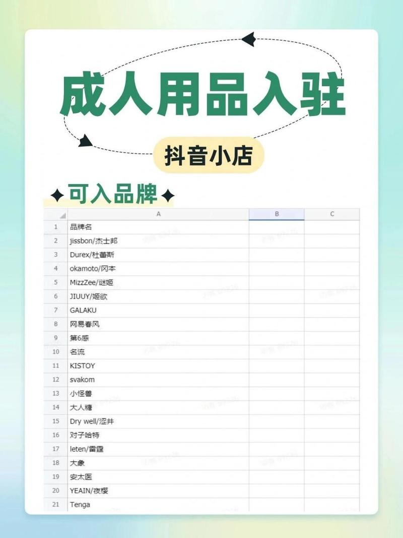 成人用品店的东西是真的吗,绝对策略计划研究_社交版40.12.0