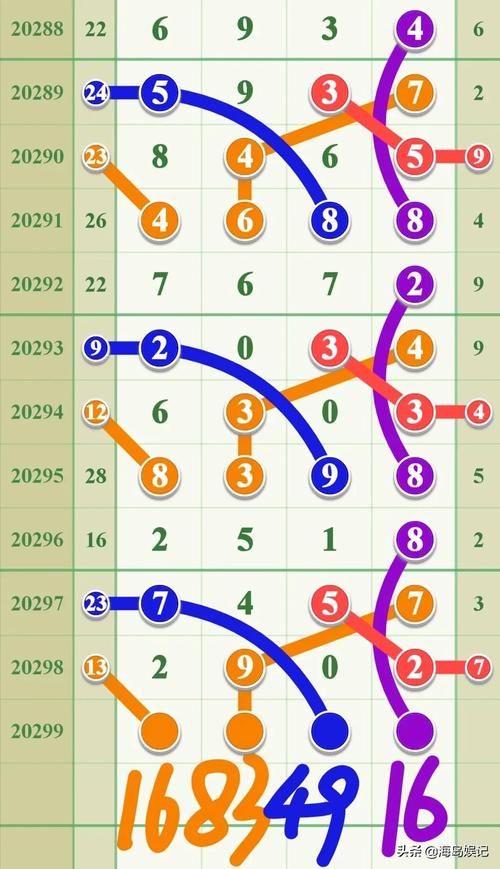 平特一肖几率,设计策略快速解答_整版DKJ656.74