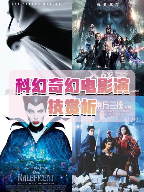 2020年科幻电影排行榜前十名,设计策略快速解答_整版DKJ656.74