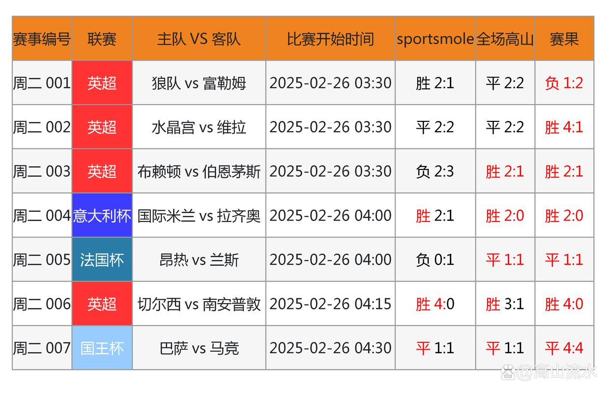 体育赛事的特点,设计策略快速解答_VR型43.237
