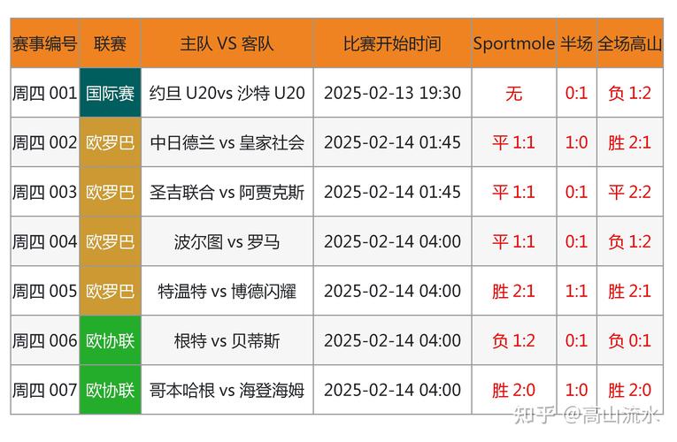 各类体育赛事,设计策略快速解答_VR型43.237