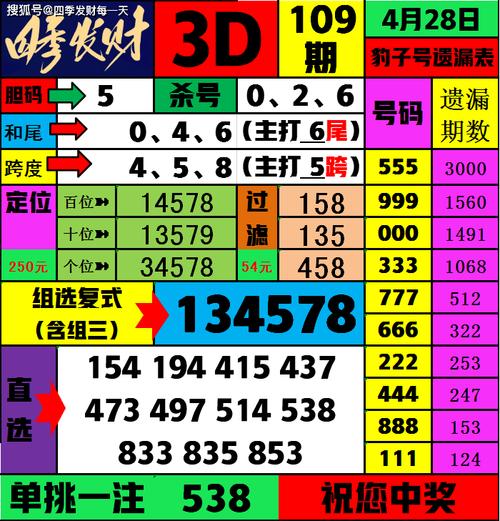 今晚必开生肖图,设计策略快速解答_VR型43.237