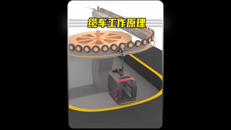 货运索道运输,设计策略快速解答_VR型43.237