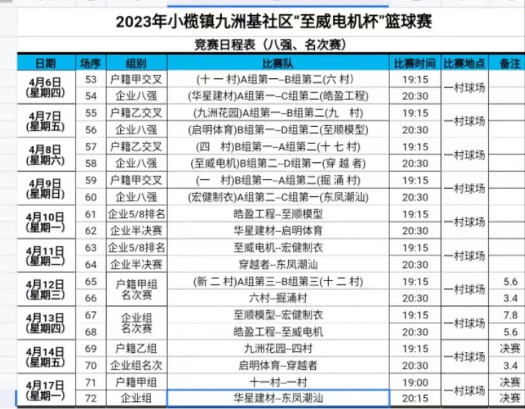 现在篮球比赛是什么赛事,绝对策略计划研究_社交版40.12.0