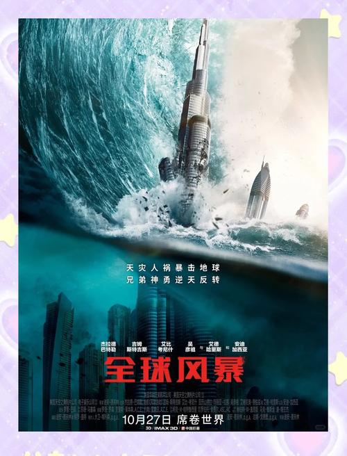 2020年科幻电影排行榜前十名