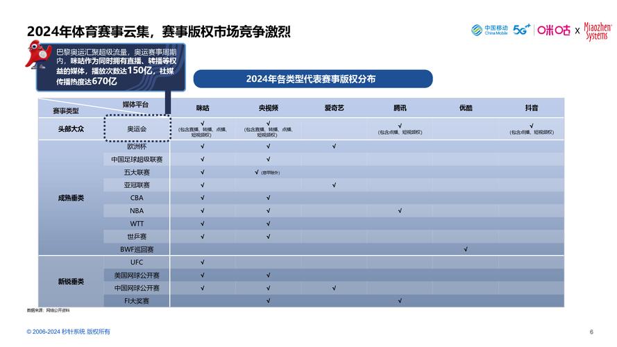 近期国内体育赛事,设计策略快速解答_VR型43.237