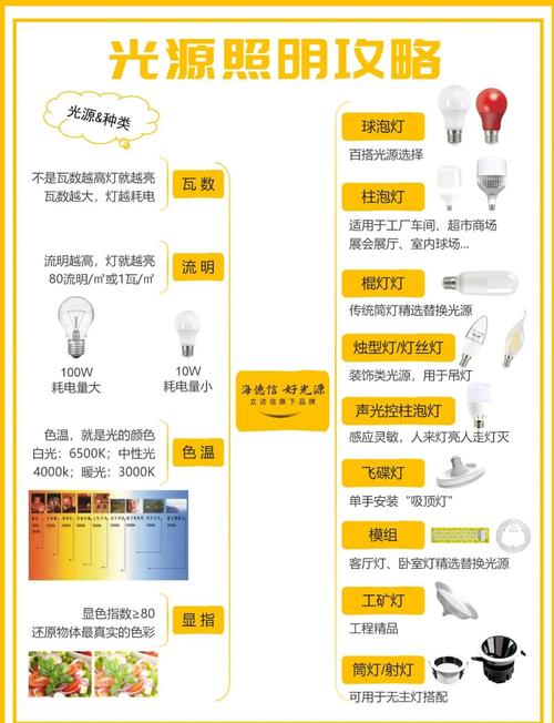 大洋之间的灯光,设计策略快速解答_VR型43.237