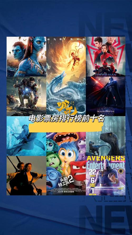 当前电影票房排行榜,真实经典策略设计_VR型43.237