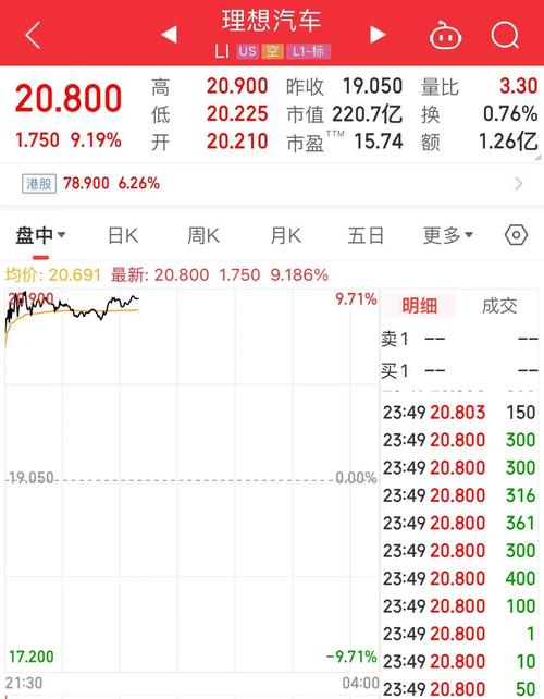 2024年新奥特开奖记录查询表,绝对策略计划研究_社交版40.12.0