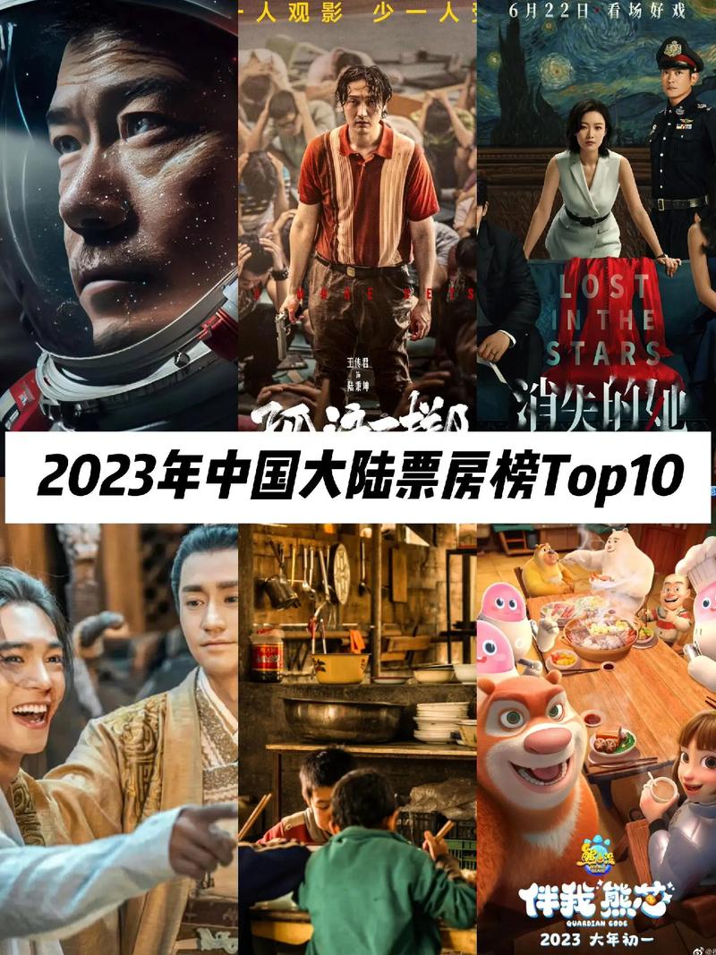 2023年度电影排行榜前十名,设计策略快速解答_整版DKJ656.74