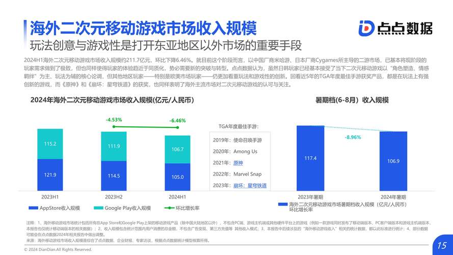 2024新出网络游戏,绝对策略计划研究_社交版40.12.0