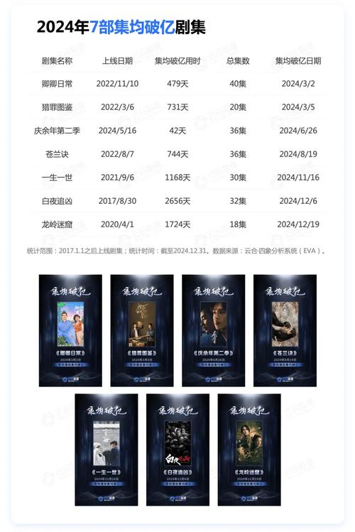 2023年热门电影排行榜前十名,设计策略快速解答_整版DKJ656.74