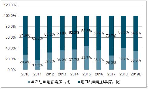 2025年4月22日 第2页