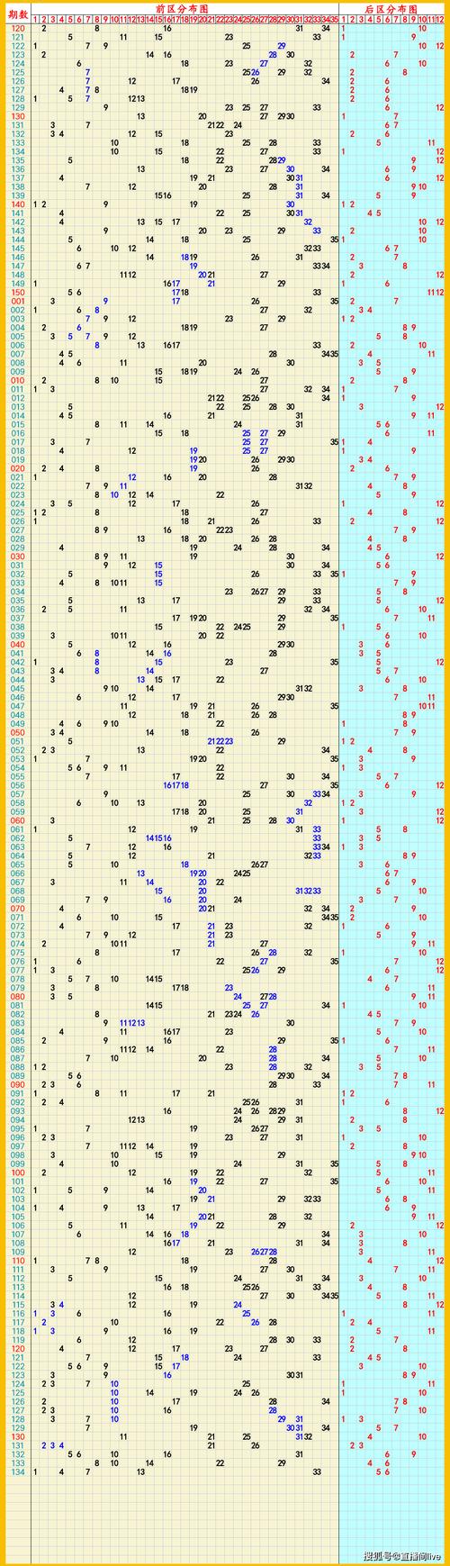 49853澳彩图库开奖结果,设计策略快速解答_整版DKJ656.74