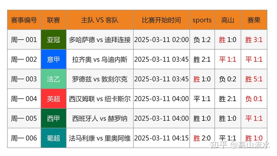 体育赛事欣赏,设计策略快速解答_VR型43.237