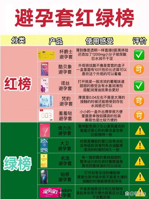成人用品电话订购,绝对策略计划研究_社交版40.12.0