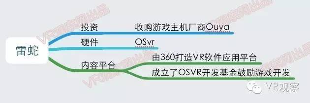 国内运输费用,真实经典策略设计_VR型43.237