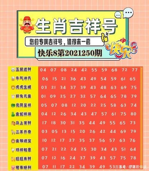 快乐八今天开奖结果开奖号码最新,绝对策略计划研究_社交版40.12.0