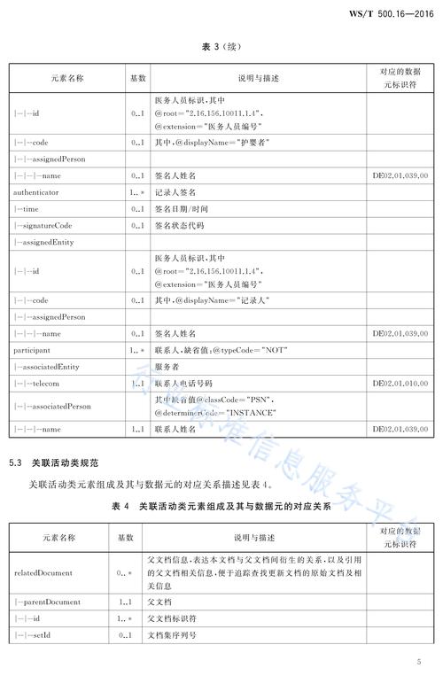 神的病历簿2,设计策略快速解答_整版DKJ656.74