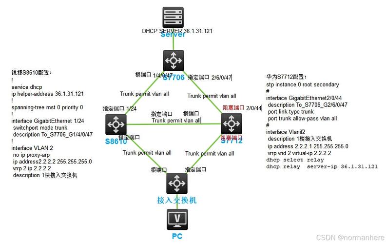 单机游戏不需要网络的,设计策略快速解答_VR型43.237