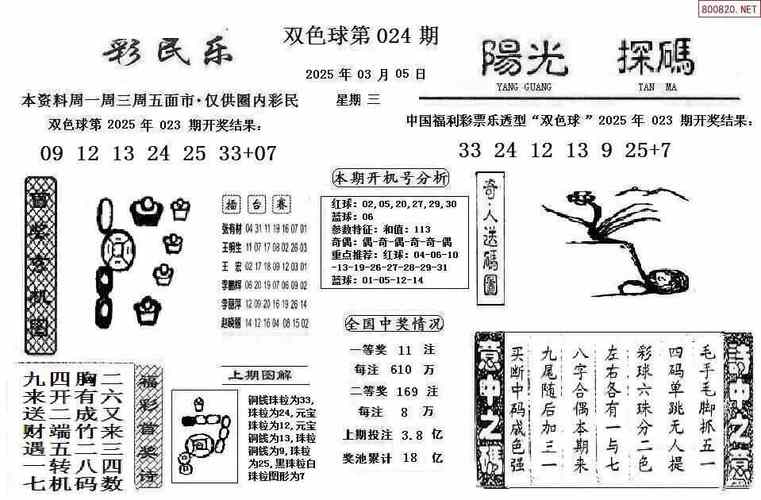 正版图库图文,设计策略快速解答_整版DKJ656.74