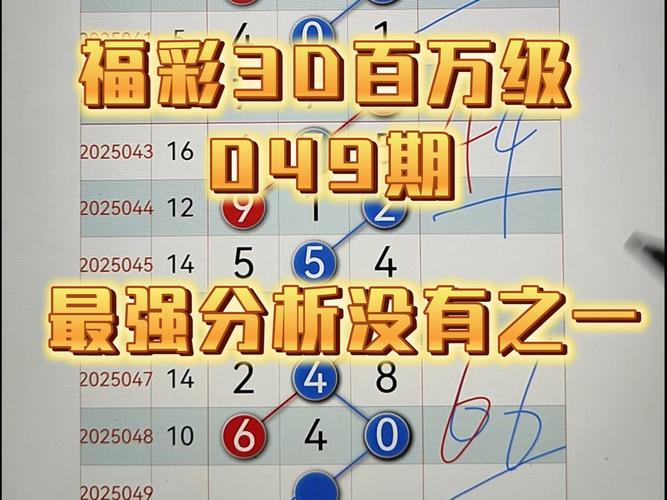 3d今日精准预测推荐,绝对策略计划研究_社交版40.12.0