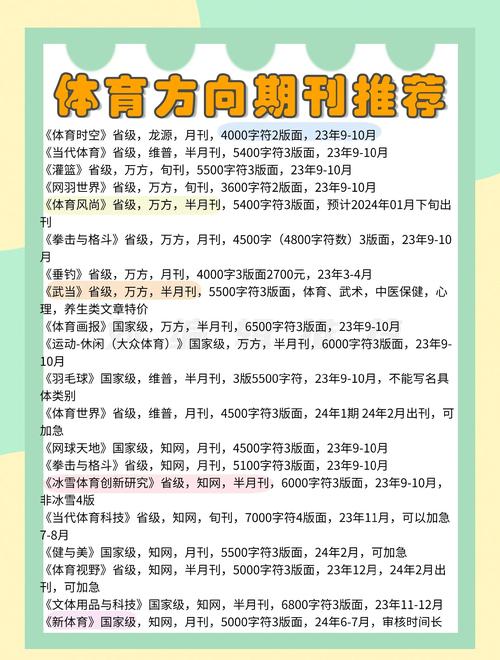 体育cssci期刊有哪些,设计策略快速解答_整版DKJ656.74