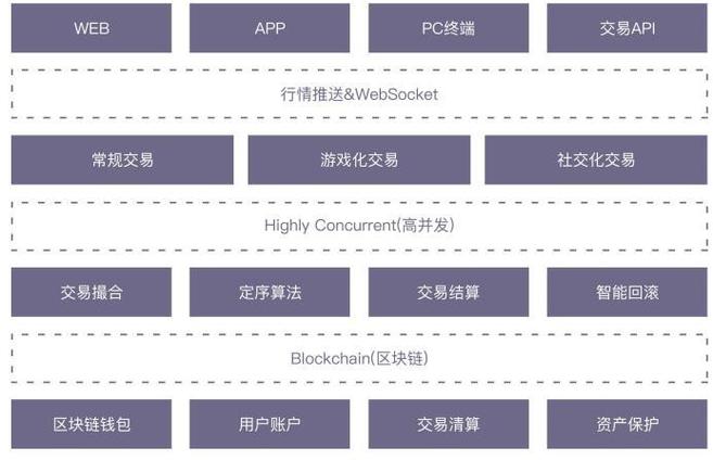 视频片免费高清高清,绝对策略计划研究_社交版40.12.0