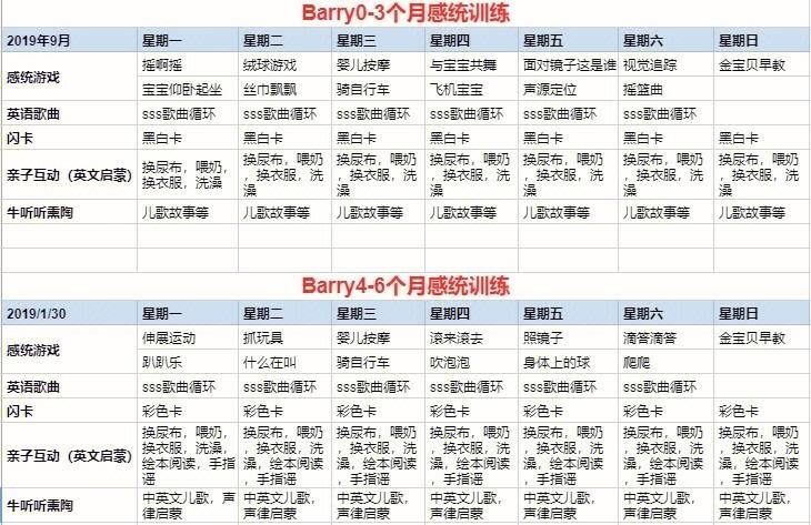 综合物流服务 第6页