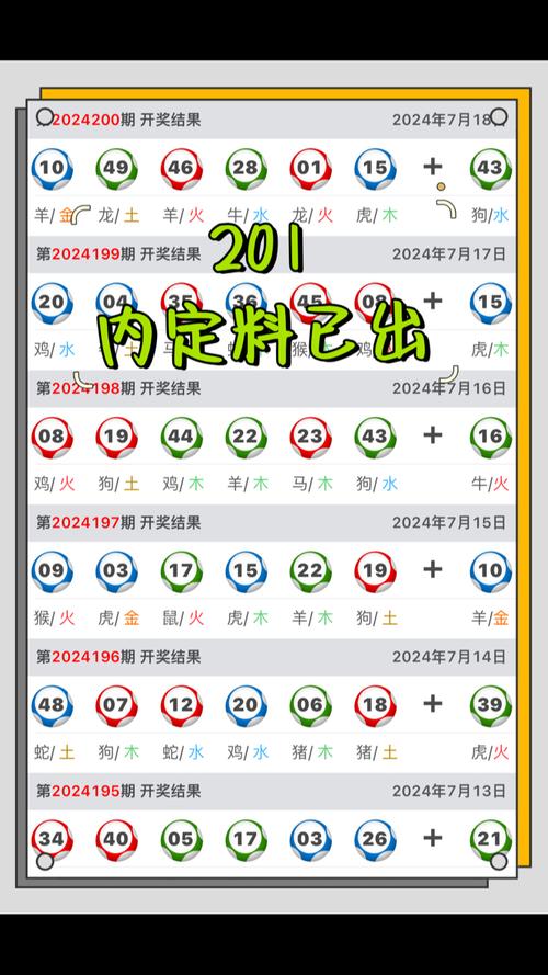 澳门特马资料期期准你来了我就不好了,绝对策略计划研究_社交版40.12.0