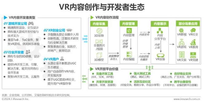 我生命中的男人,真实经典策略设计_VR型43.237