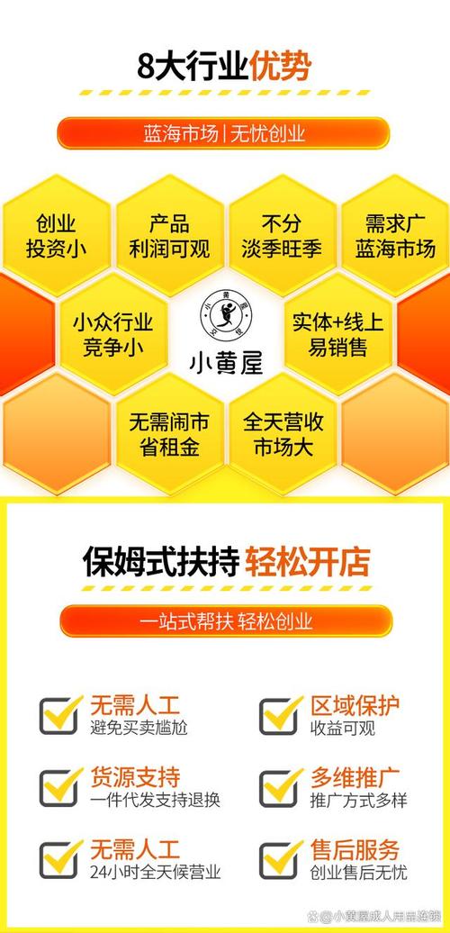 成人用品店卖的是什么东西?,绝对策略计划研究_社交版40.12.0
