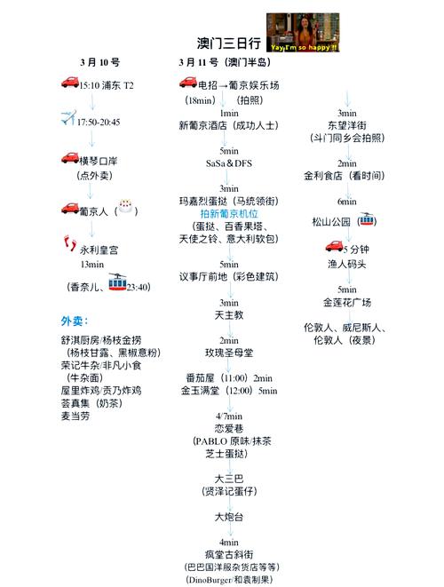澳门网名资料大全,设计策略快速解答_整版DKJ656.74