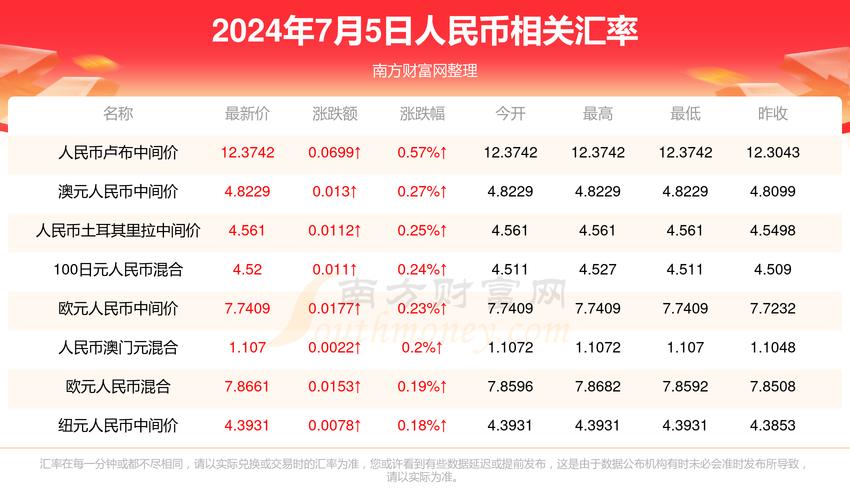 神童澳彩开奖网,设计策略快速解答_整版DKJ656.74